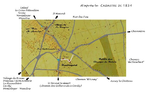 Cadastre, Beauregard, Gallerands et alentours